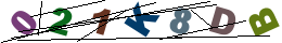 nrcode