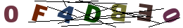 nrcode