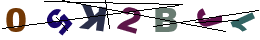 nrcode